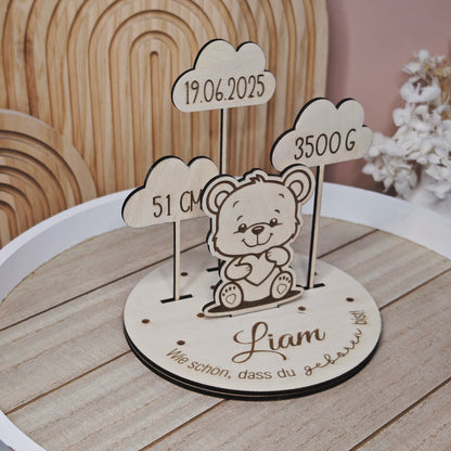 Teddy Geschenkset - Wie schön, dass du geboren bist