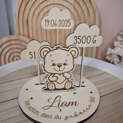 Teddy Geschenkset - Wie schön, dass du geboren bist